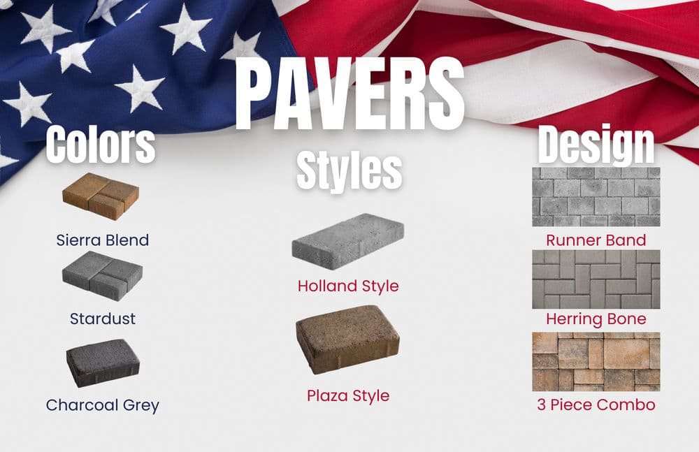 Transform Your Space with Expert Paver Designs