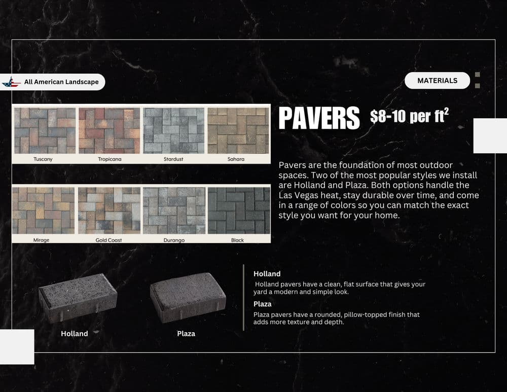 Variety of outdoor pavers with descriptions and prices for landscaping options.